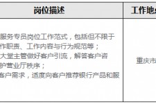 邳州关于重庆雇用高端伴游一天20万的信息