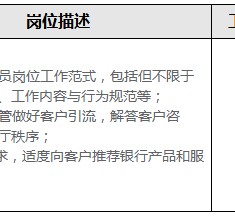 邳州关于重庆雇用高端伴游一天20万的信息