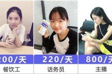 邳州关于斗米兼职上的模特雇用的信息