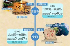 邳州短途旅游(短途旅游去哪里23天)
