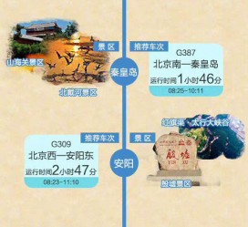邳州短途旅游(短途旅游去哪里23天)