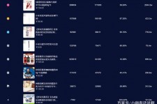 邳州伴游中国极速赛车节(各大赛车赛事)
