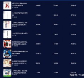 邳州伴游中国极速赛车节(各大赛车赛事)