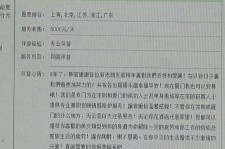 邳州私家伴游实体店(北京私家伴游什么价格)