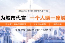邳州青岛兼职**联络体例(青岛兼职1010兼职网)