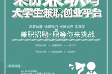 邳州泉州兼职平面模特雇用(泉州哪里有雇用平面模特)