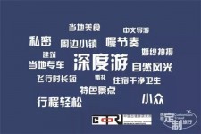 邳州深度游(深度游标卡尺的读数方法图解)