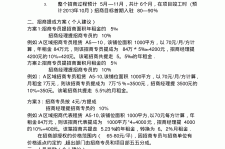 邳州商务伴游招聘 「招聘」