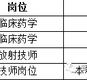 邳州上海青浦区伴游雇用(松江区泗泾镇疫情最新动静)