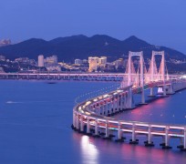 邳州景点(景点排名)