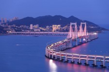 邳州景点(景点排名)