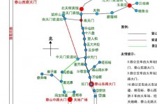 邳州旅游路线(旅游路线规划)