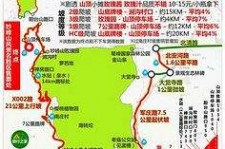 邳州骑行路线(骑行路线设计软件)