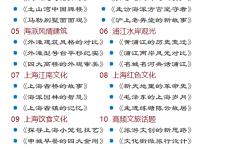 邳州上海私人伴游 带着梦想闯上海，遇见上海男人～我小气又小心眼的师傅