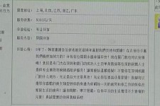邳州三亚市伴游网雇用(三亚市伴游网雇用网)
