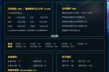 邳州关于南京伴游雇用日结日结一万元的信息