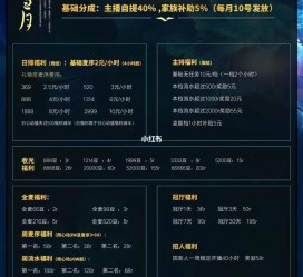 邳州关于南京伴游雇用日结日结一万元的信息