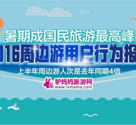 邳州周边游(周边游哪里有免费好玩的地方)